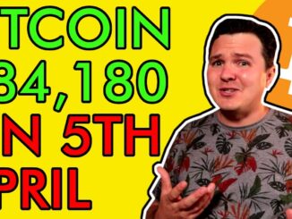 BITCOIN LIVE PRICE TO HIT $84,180 ON APRIL 5TH!!! YES, SERIOUSLY. Daily Crypto News 2021