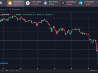 Gateway to Earning Bitcoin: Beginners’ Guide on BTC Futures Trading