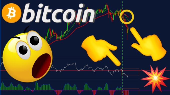 DECISION TIME APPROACHING FOR BITCOIN!!!!!!!!! [most important price level to watch now!!!!!!!!!!]