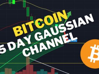 5 DAY BREAKOUT SOON! - BTC PRICE PREDICTION - SHOULD I BUY BTC - BITCOIN FORECAST 200K BTC