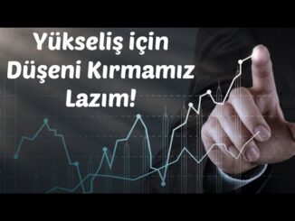 #Bitcoin Analiz - Once Dusen Trend Kirilsin Ondan Sonra Ucalim! Btc Teknik Analiz Forex