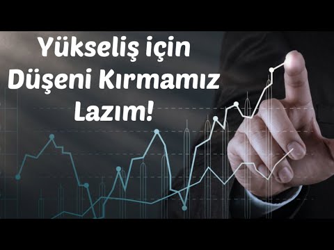#Bitcoin Analiz - Once Dusen Trend Kirilsin Ondan Sonra Ucalim! Btc Teknik Analiz Forex