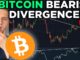 BITCOIN BEARISH DIVERGENCE SIGNALS MARKET CORRECTION! BITCOIN PRICE PREDICTION 2021