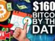 Bitcoin Price Tops $160k By This Date (Prepare For Ethereum & Cardano Breakout)