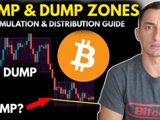 When Will Bitcoin CRASH & RECOVER? Bitcoin Accumulation & Distribution | Crypto For Investors