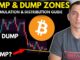 When Will Bitcoin CRASH & RECOVER? Bitcoin Accumulation & Distribution | Crypto For Investors