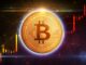 Bitcoin Price Today: Live BTC/USD Exchange Rate Value Guide