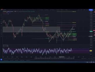 WE NAILED THE BEARISH BITCOIN CALL - Why Elliott Wave Beats them All - Real and Rational TA