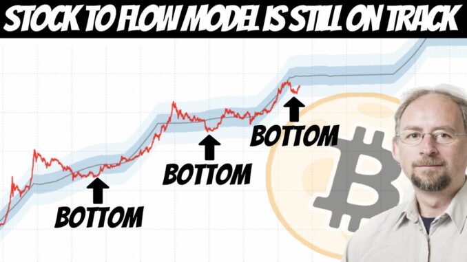 Adam Back Updates on his Bitcoin Price Target | Stock to Flow Model is Still Valid!!