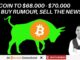🚀🚀Bitcoin naar $68.000 - $70.000?🚀🚀 | ETF buy the rumour, sell the news? | Analyse BTC/ETH/BLOK/VET
