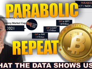 DATA SHOWS WHERE BITCOIN & CRYPTO ARE HEADED IN Q4. WATCH OUT!