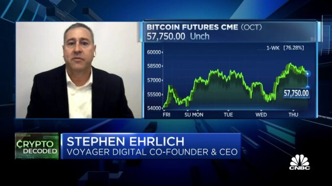 Bitcoin could reach $100,000 by year end: Voyager Digital CEO