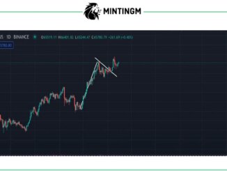 Bitcoin’s Bull Flag Breakout Suggests More Upside; Support at $57K