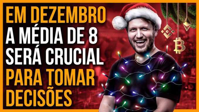 BITCOIN, VOLATILIDADE E VERDADES INCOVENIENTES | CAFÉ BITCÃO #269