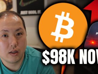CAN BITCOIN HIT $98000 BY END OF NOVEMBER?