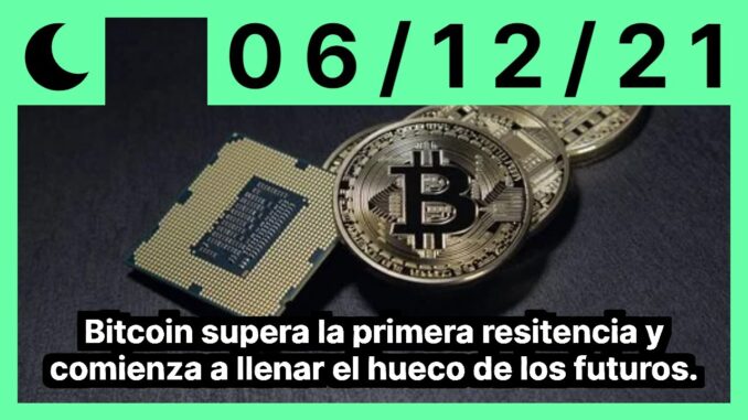 Bitcoin supera la primera resitencia y comienza a llenar el hueco de los futuros.