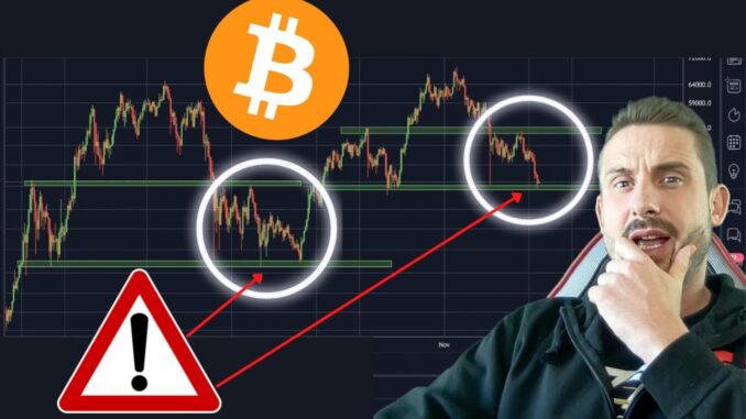 🚨IS IT HAPPENING FOR BITCOIN THIS TIME?????