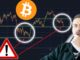 🚨IS IT HAPPENING FOR BITCOIN THIS TIME?????