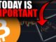 TODAY IS IMPORTANT FOR BITCOIN [Massive Breakout In 24 Hours...]