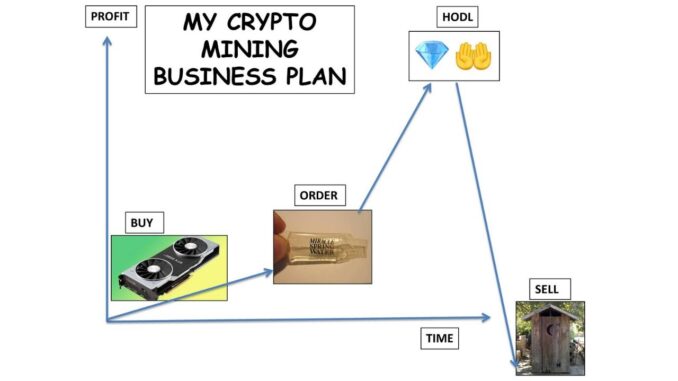 My 90 Day Cryptocurrency Mining Plan