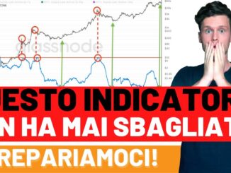 🚀💣 QUESTO INDICATORE NON HAI MAI SBAGLIATO!! 💣🚀 BITCOIN / ALTCOINS: DOBBIAMO PREPARARCI? [ts]