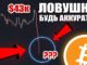 🌋БИТКОИН - Я ЖЕ ПРЕДУПРЕЖДАЛ! Вот что будет ТЕПЕРЬ с Bitcoin! Когда покупать BTC, прогноз цены 2022!