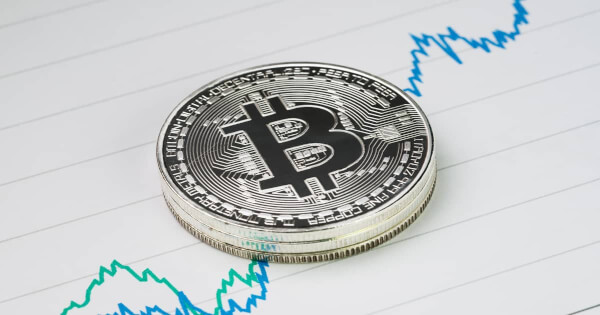 Bitcoin Eyes Forming a Weekly Higher Low, What Does This Mean?