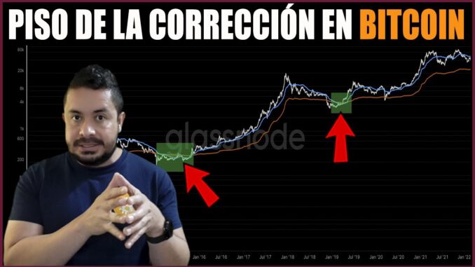 🔴BITCOIN: CUANDO TERMINA LA CAIDA acuerdo DATOS ONCHAIN