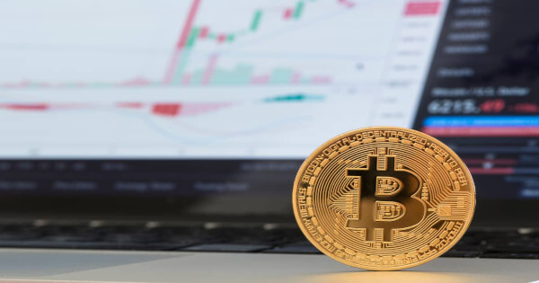 Bitcoin’s Significant Support Stands at $42.2K, Illiquid Supply Soars for 214 Days