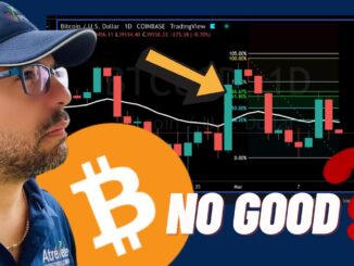 EN BITCOIN ESTE PATRÓN HAY QUE TOMARLO EN CUENTA 3-10-22