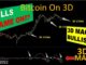 (Urgent!) BITCOIN BULLS 3D UPDATE:  GAME ON?! THE BOTTOM IN? (why crypto is pumping)