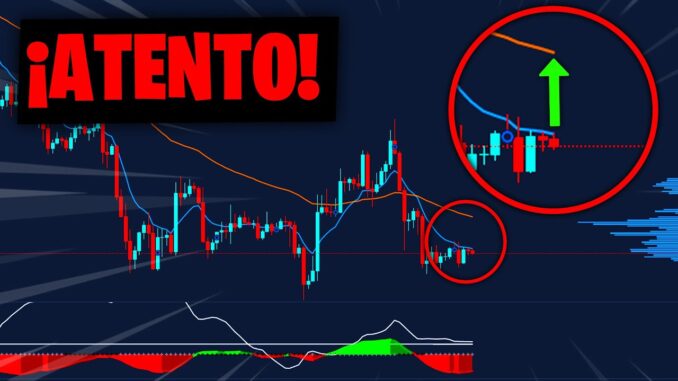 ¡BITCOIN a PUNTO DE EXPLOTAR! (Mira esto...) 😱 Analisis con estrategia de TRADINGLATINO