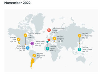 What’s with all the crypto deaths?  – Cointelegraph Magazine