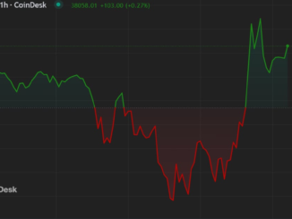 Atmosphere (Shutterstock/CoinDesk)