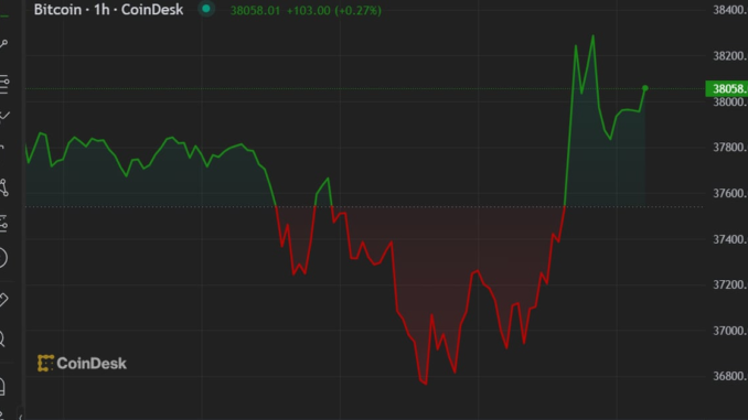 Atmosphere (Shutterstock/CoinDesk)
