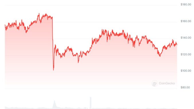 Kraken ends Monero trading in Ireland and Belgium ahead of ban