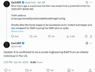 $330M Bitcoin social engineering theft victim is elderly US citizen