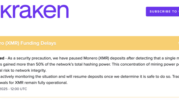 Privacy, Monero, Cybersecurity