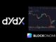 dYdX Pushes Telegram Trading