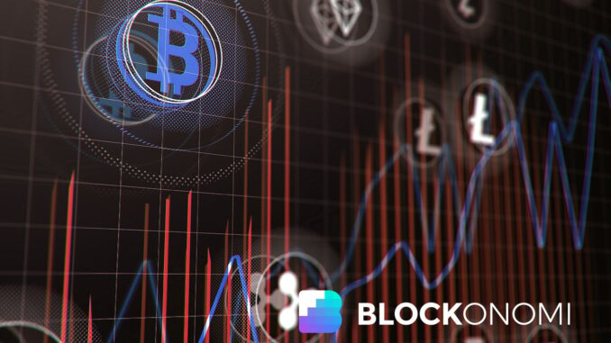 Bitcoin Altcoin Correlation