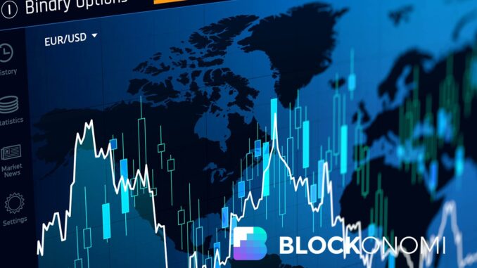 FCA Crypto Derivatives